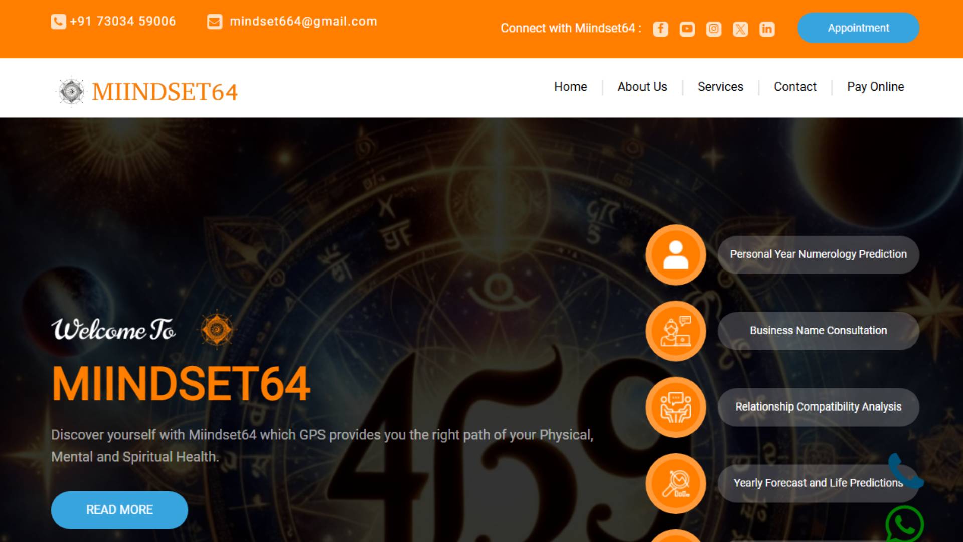 Miindset