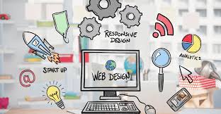 Responsive web designing.