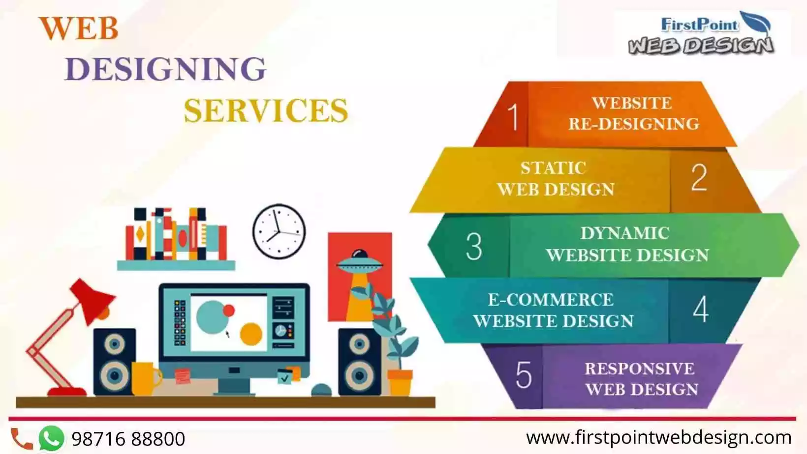 WEBSITE DESIGNING COMPANY IN India